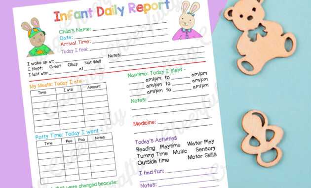 Infant Daily Report - In-Home Preschool, Daycare, Nanny Log for Daycare Infant Daily Report Template