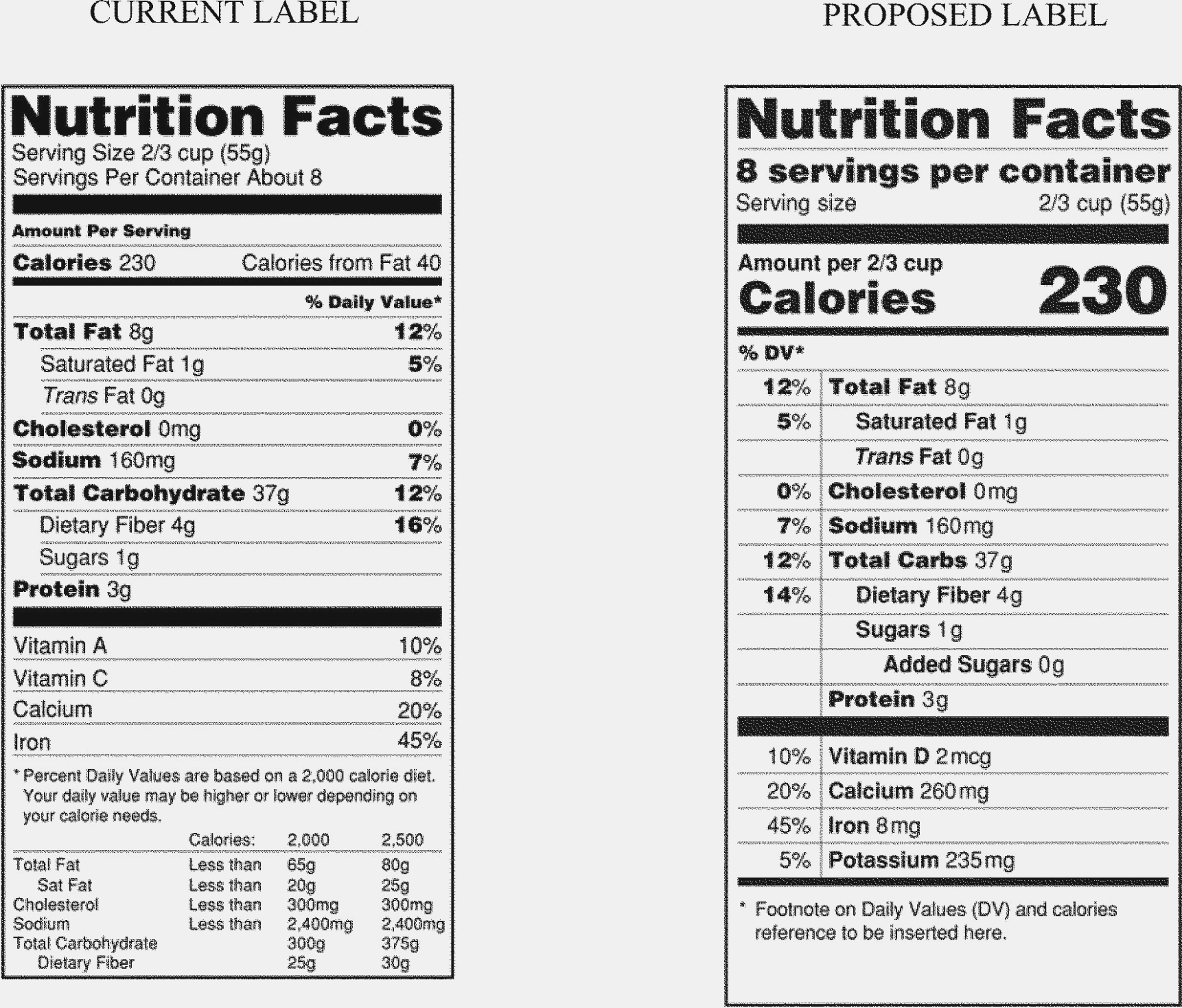 Ingredients Labels Template – Calep.midnightpig.co Inside Nutrition Label Template Word