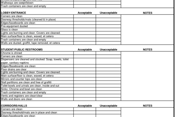Inspection Spreadsheet Template Best Photos Of Free intended for Home Inspection Report Template Pdf