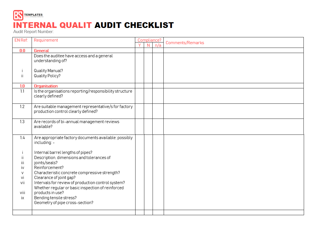 Internal Quality Audit Checklist Spreadsheet Templates Regarding Internal Control Audit Report Template