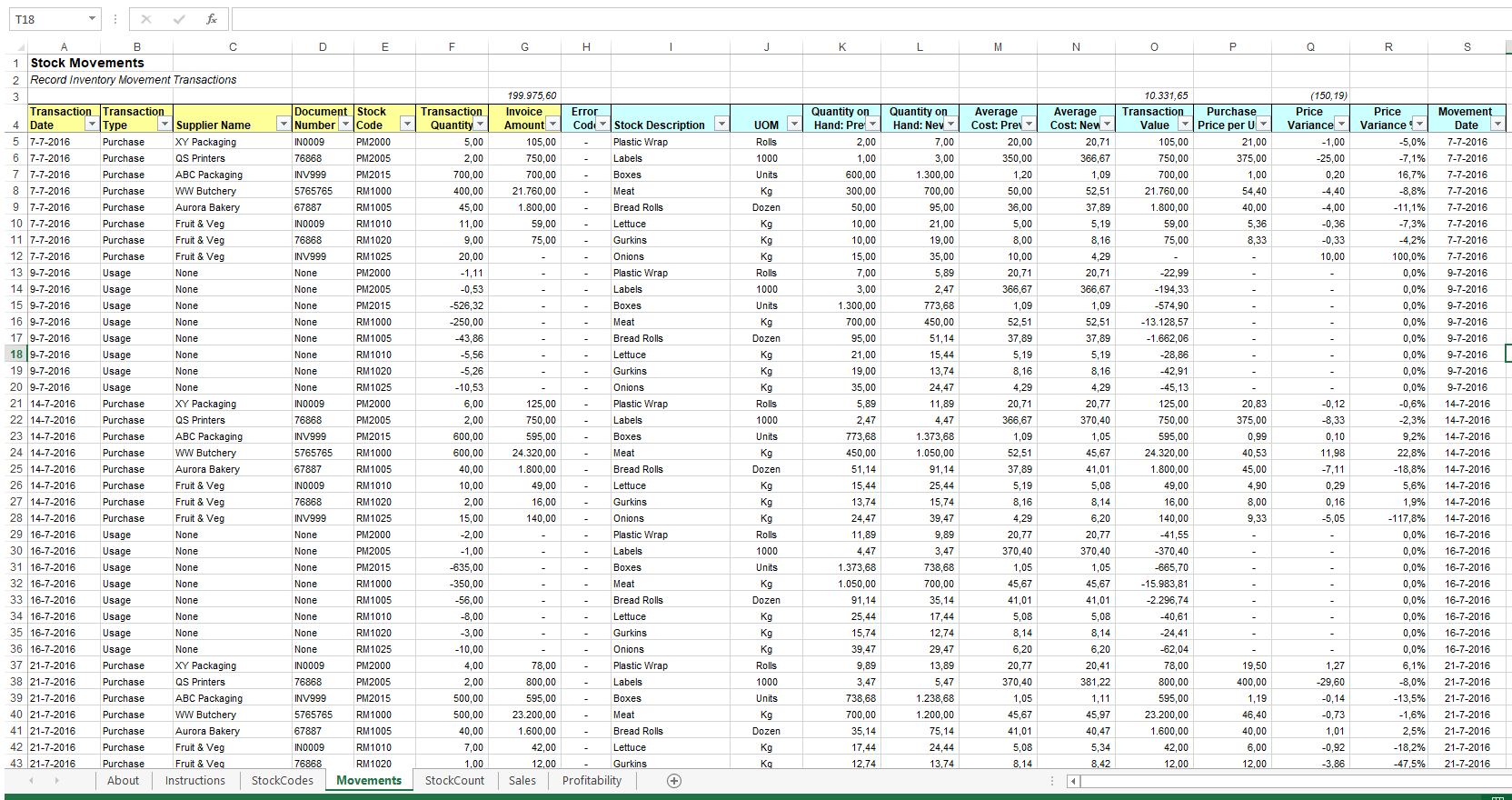 Inventory Report Excel Workbook | Templates At With Regard To Check Out Report Template