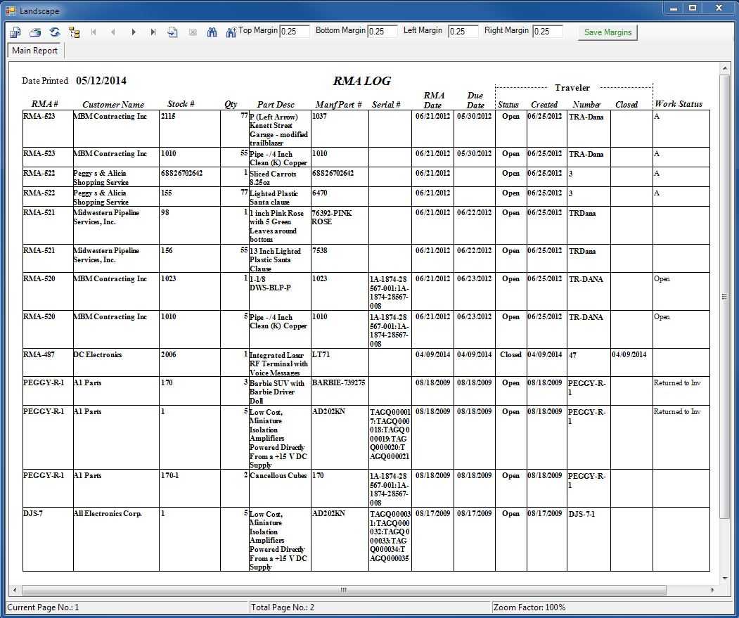 Inventory Rma Software Regarding Rma Report Template