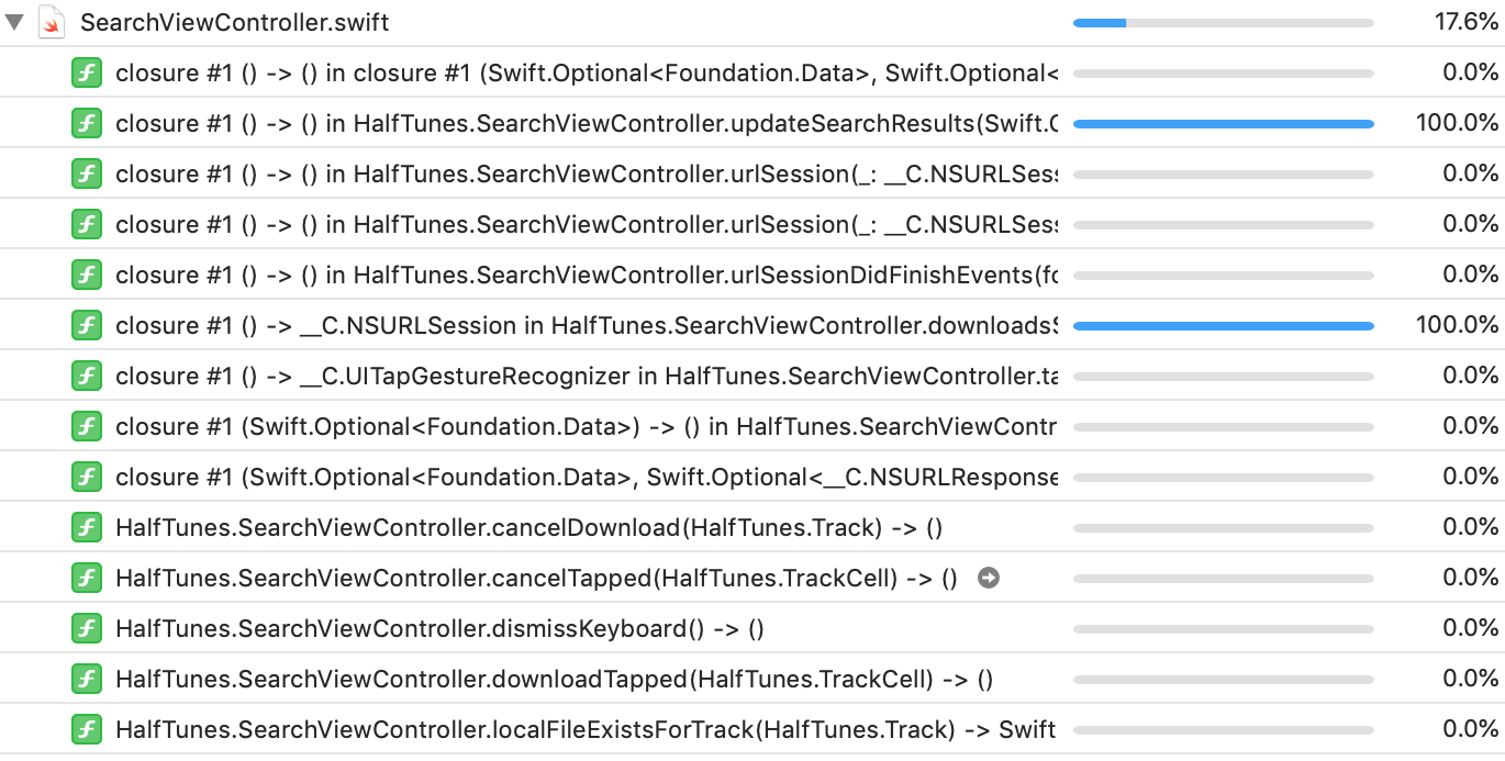 Ios Unit Testing And Ui Testing Tutorial | Raywenderlich For Test Closure Report Template