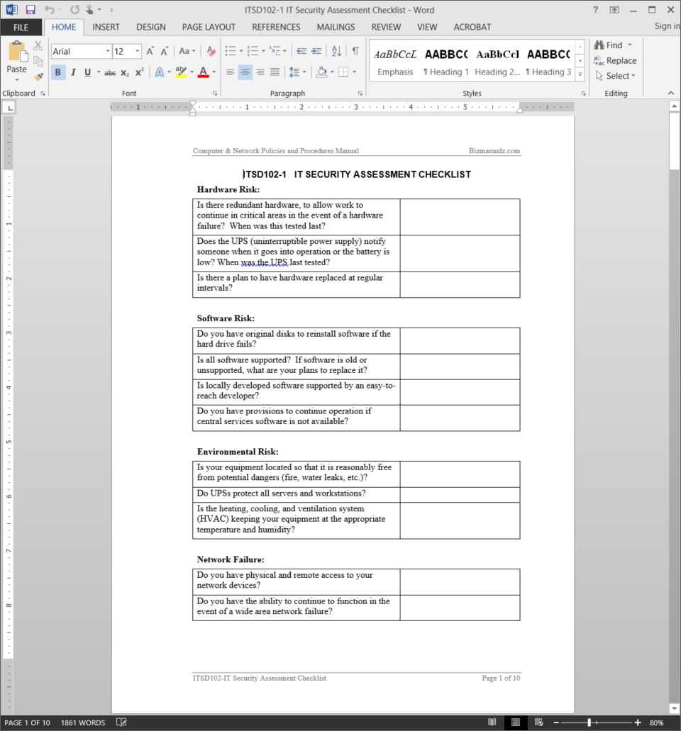 It Security Assessment Checklist Template | Itsd102 1 With Regard To Information System Audit Report Template