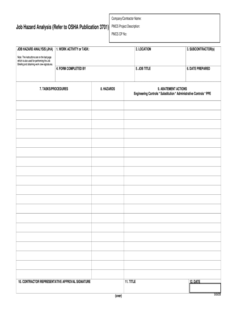 Jha Template – Dalep.midnightpig.co Within Safety Analysis Report Template