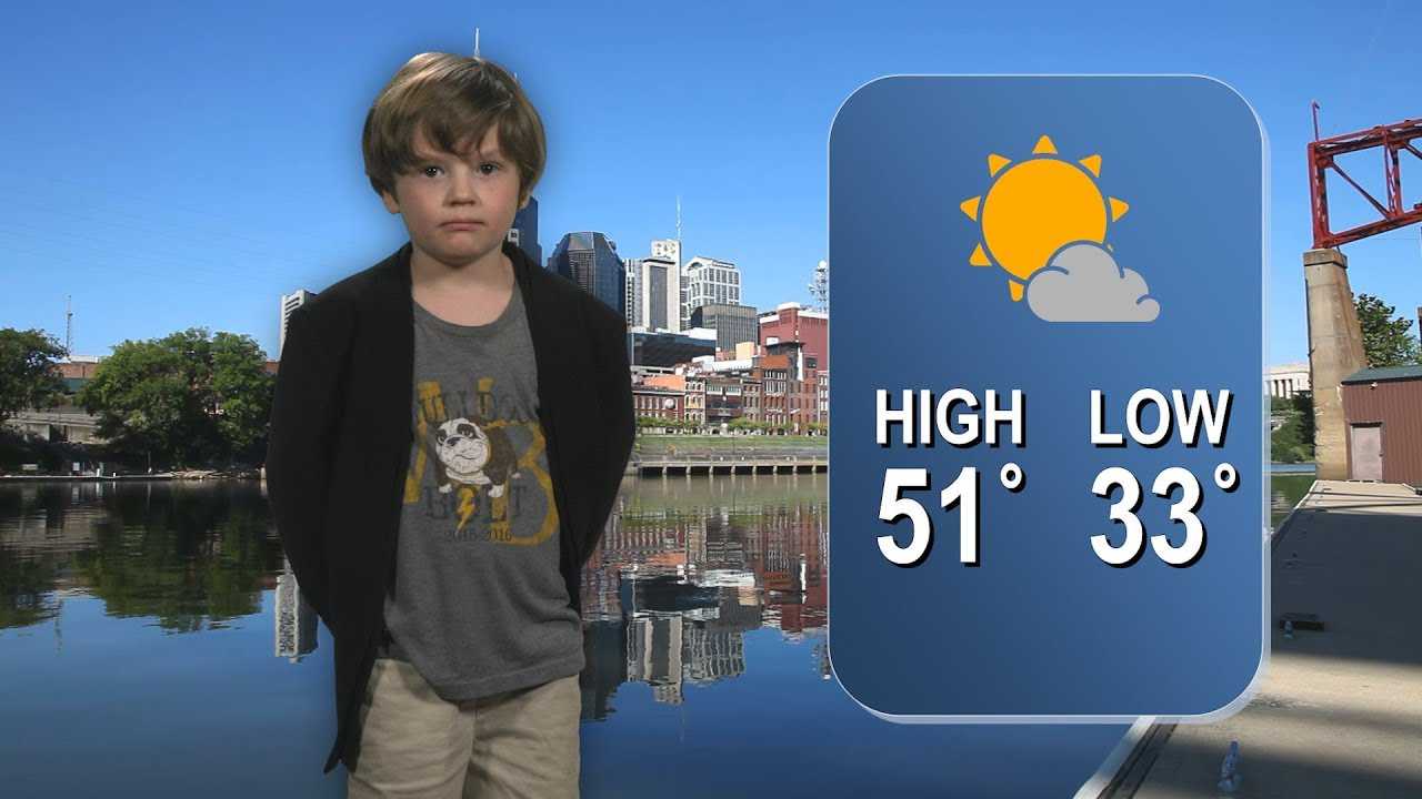 Kindergarten Weather Report Within Kids Weather Report Template