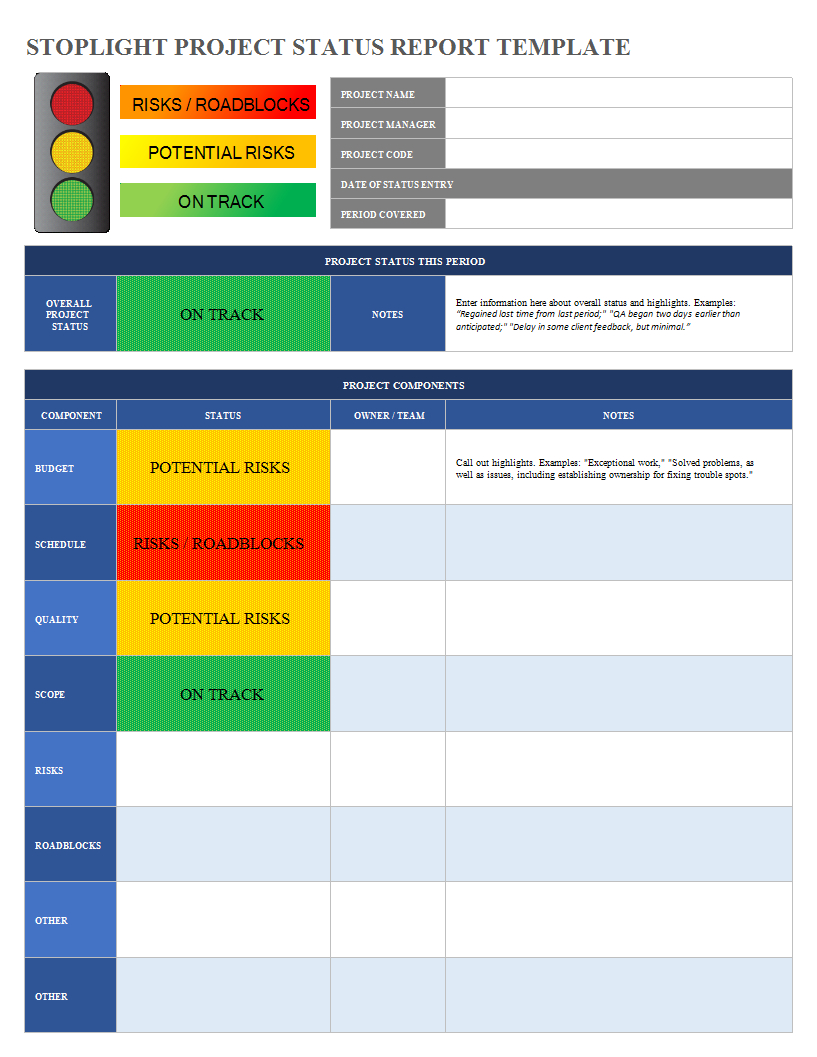 Kostenloses Project Status Report Excel Spreadsheet Sample Intended For Weekly Status Report Template Excel