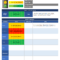 Kostenloses Project Status Report Excel Spreadsheet Sample With Regard To Stoplight Report Template