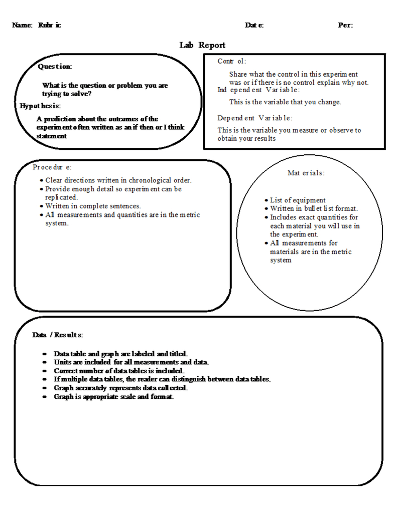 Lab Report Template, Rubric, And Standards With Regard To Lab Report Template Middle School