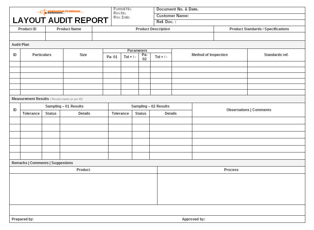 Layout Audit Documents (Product / Process Audit) – Regarding Information System Audit Report Template