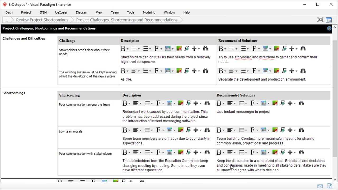 Lessons Learned Template – Project Management For Lessons Learnt Report Template