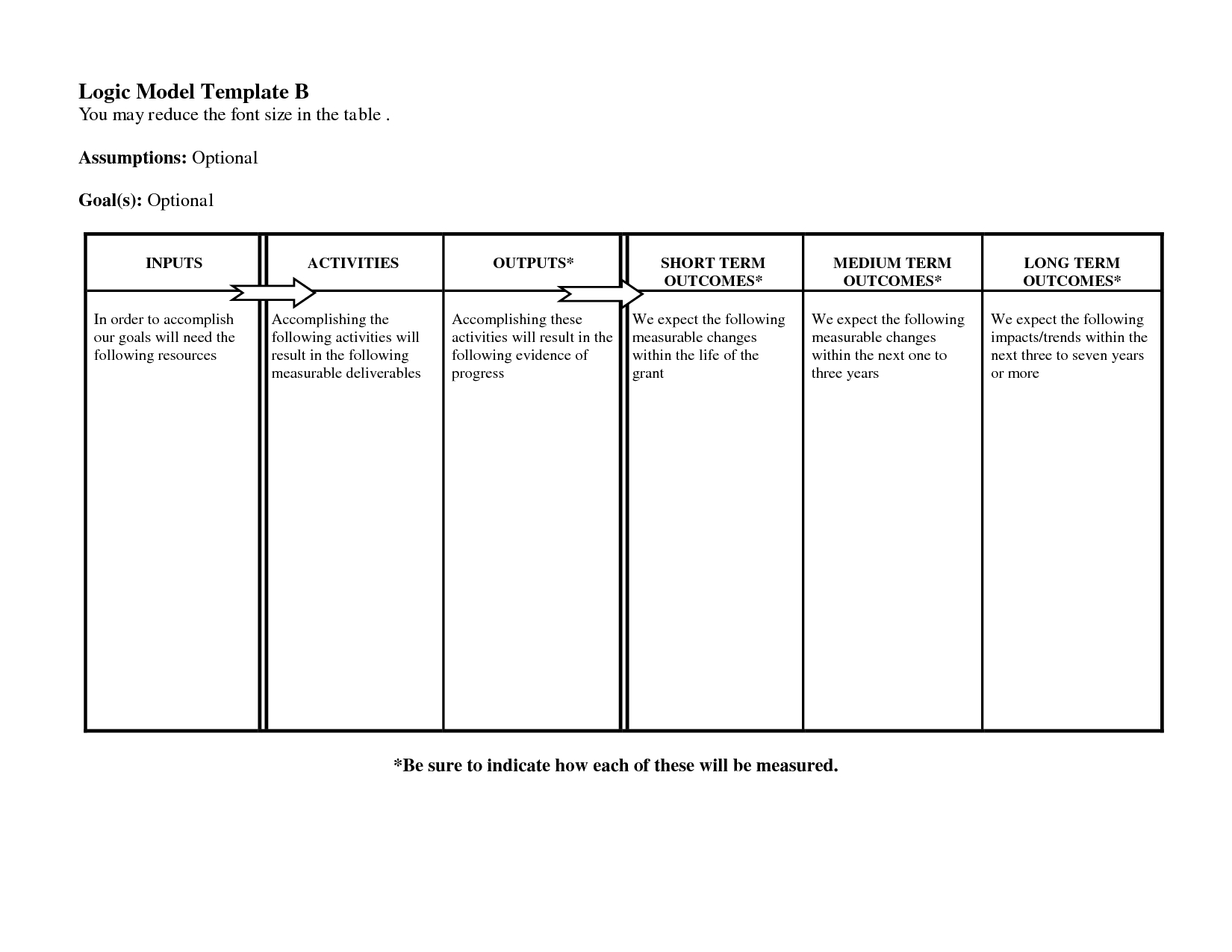 Logic Model Template | E Commercewordpress Regarding Logic Model Template Word
