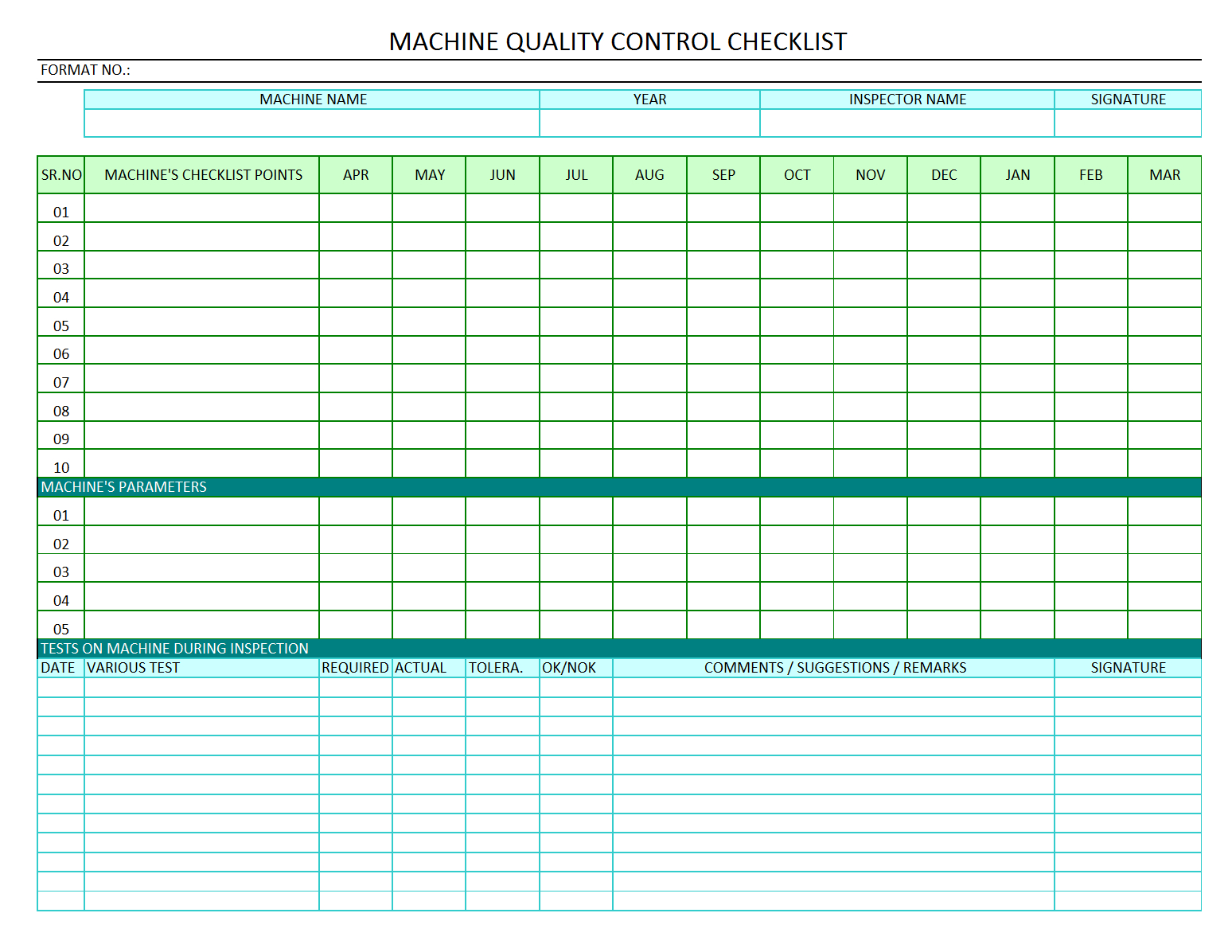 Machine Quality Control Checklist – Quality Audit Of Machine For Machine Breakdown Report Template