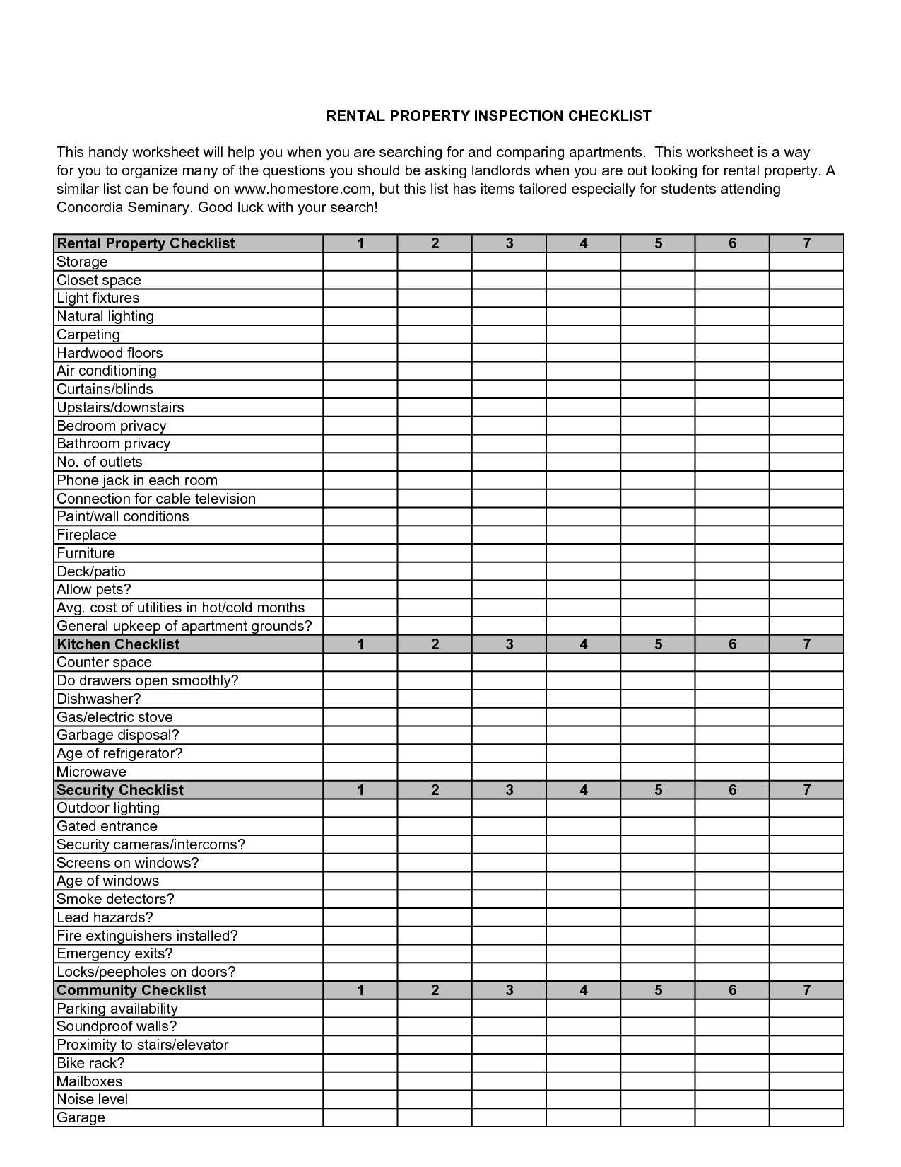 Madecounterpoint Magazine || Rental Car Inspection Form For Home Inspection Report Template Free