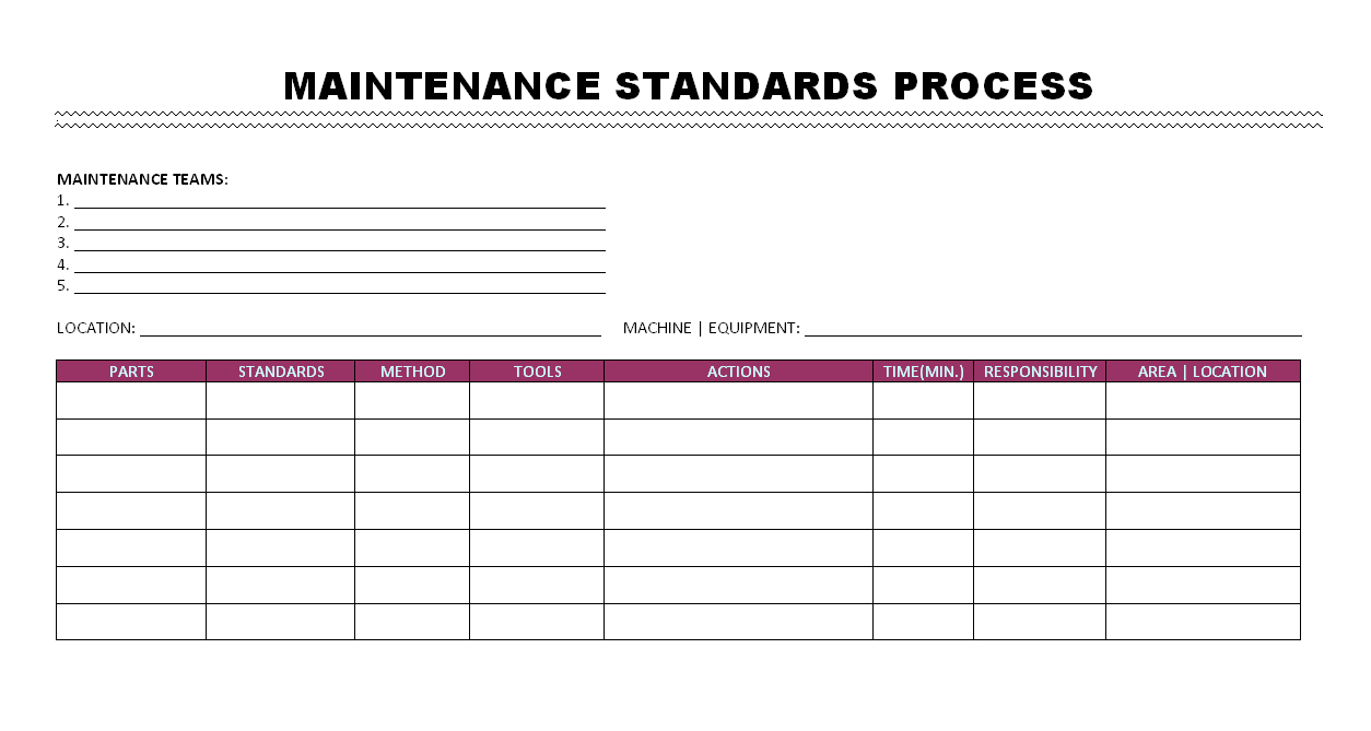Maintenance Report Template Word – Dalep.midnightpig.co Within Machine Breakdown Report Template