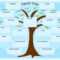 Make A Printable Family Tree – Dalep.midnightpig.co With Regard To Fill In The Blank Family Tree Template