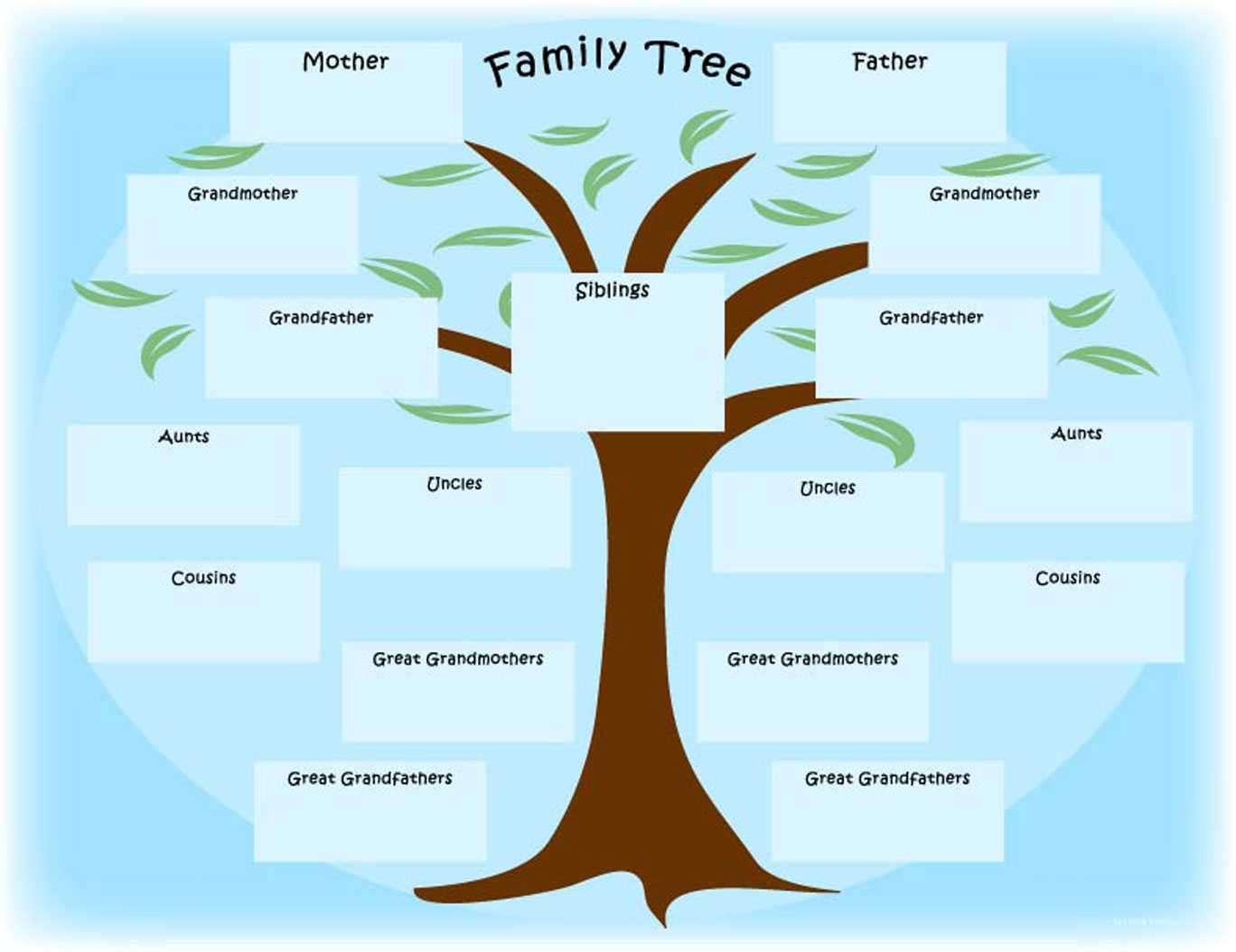 Make A Printable Family Tree – Dalep.midnightpig.co With Regard To Fill In The Blank Family Tree Template