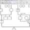 Making A Genogram – Dalep.midnightpig.co Intended For Genogram Template For Word