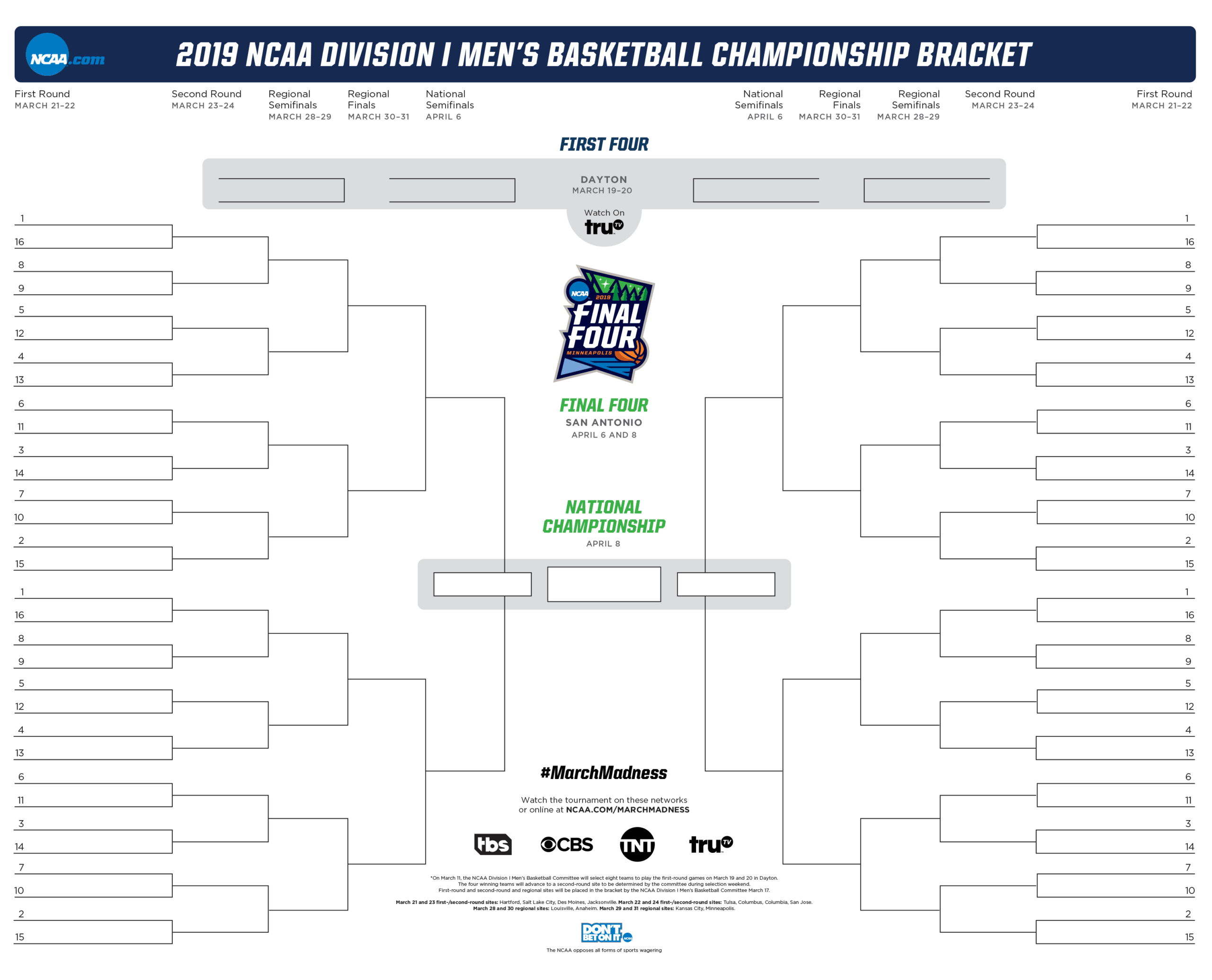 March Madness Bracket Maker – Dalep.midnightpig.co Regarding Blank March Madness Bracket Template