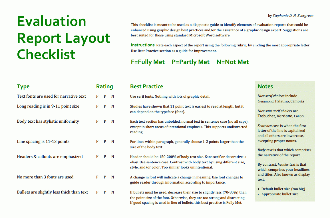 M&e Report Writing Training – Gitconsultancy With Regard To Training Feedback Report Template