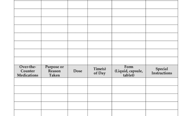 Medication List Form - Calep.midnightpig.co in Blank Medication List Templates