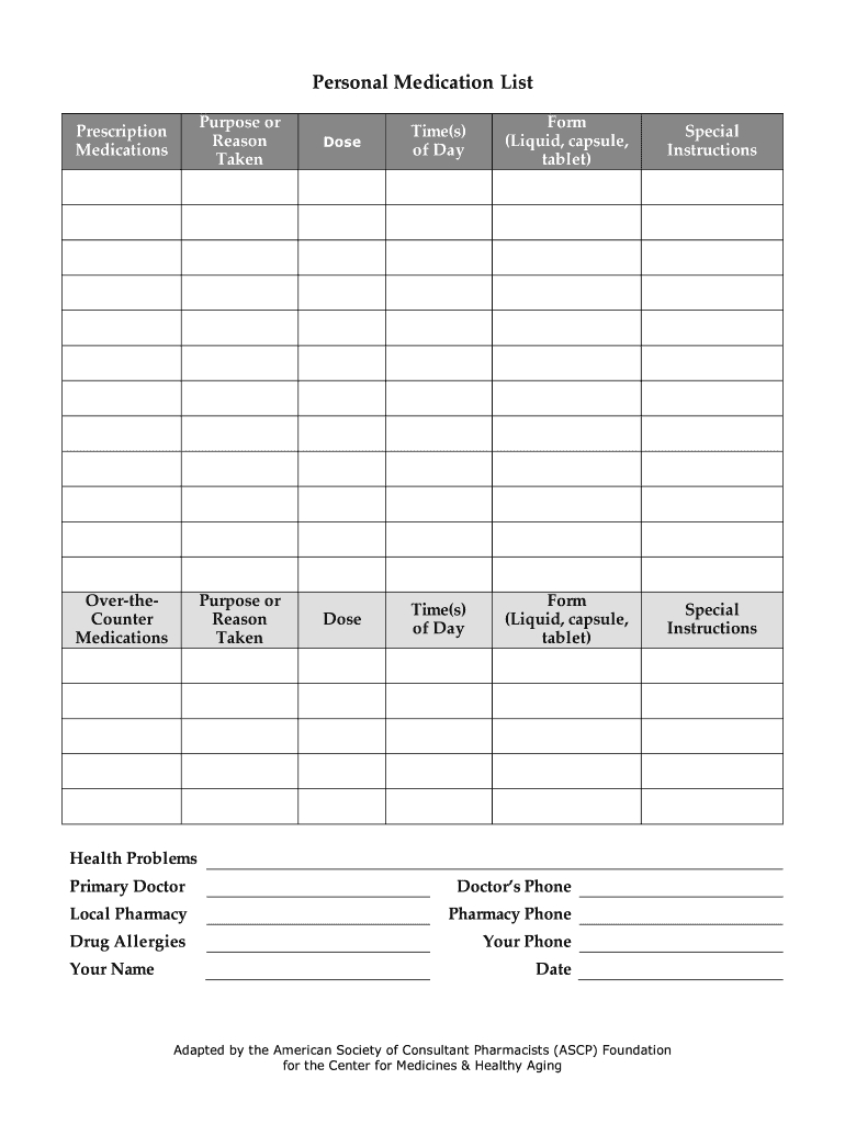 Medication List Form - Calep.midnightpig.co In Blank Medication List Templates