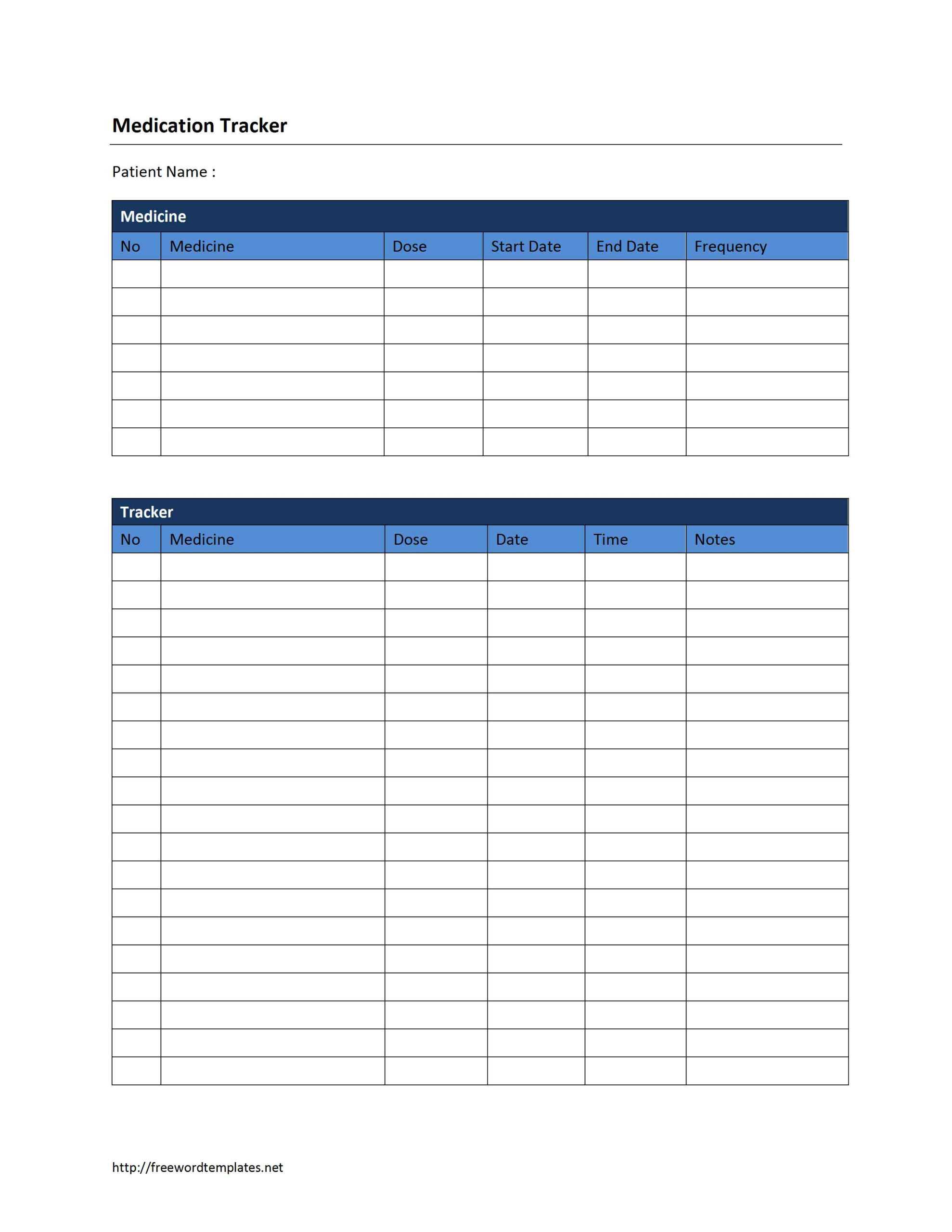 Medication Tracker Template Within Blank Medication List Templates