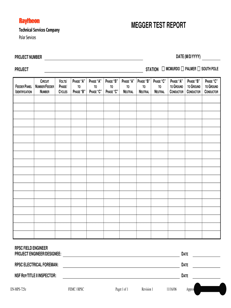 Megger Test Report – Fill Online, Printable, Fillable, Blank Regarding Ir Report Template