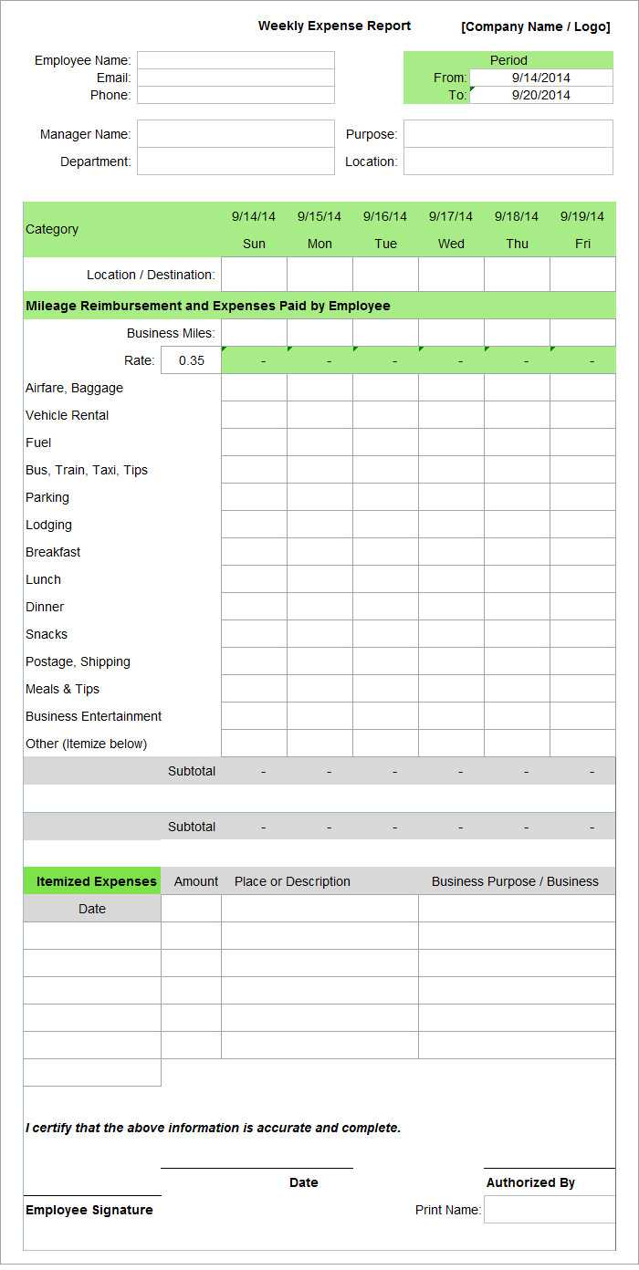 Microsoft Word Expense Report Template - Business Template Ideas With Regard To Company Expense Report Template
