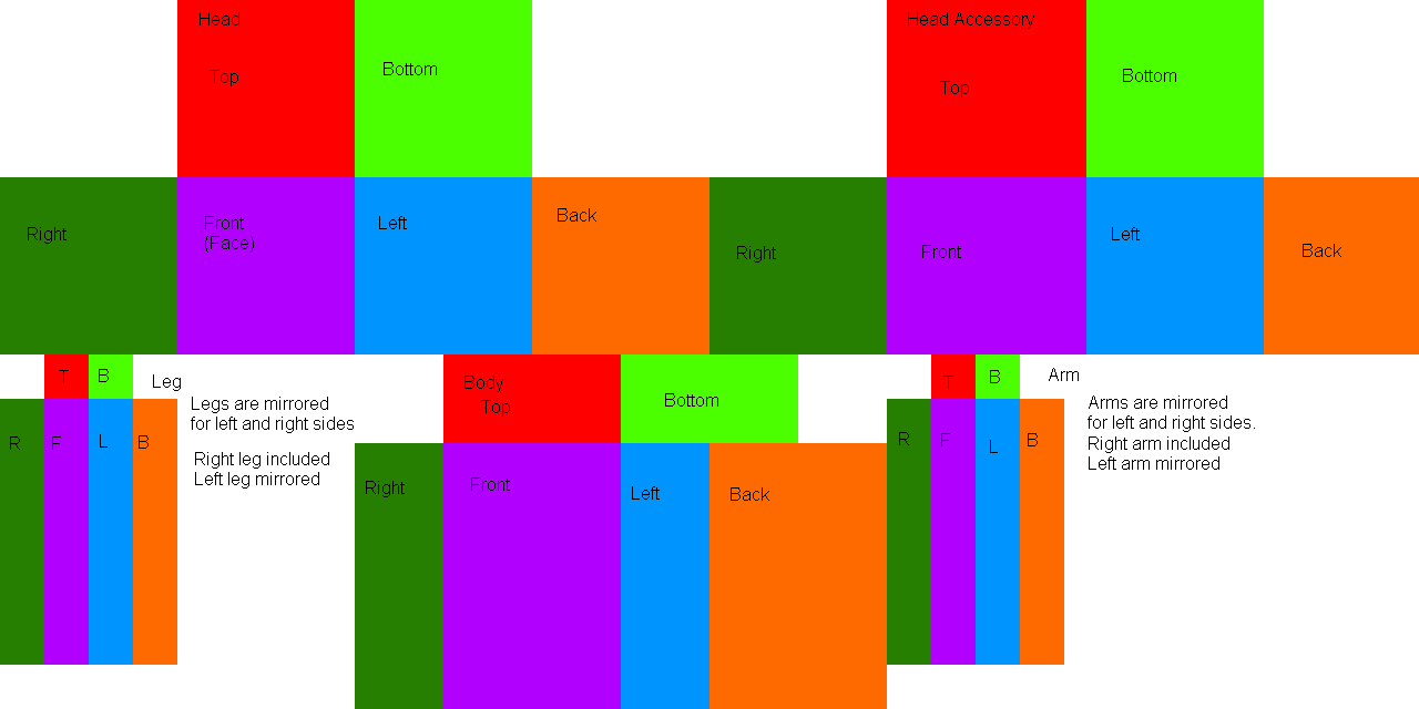 Mob Skin Templates (Wither, Bat, And Witch Added) – Resource Within Minecraft Blank Skin Template