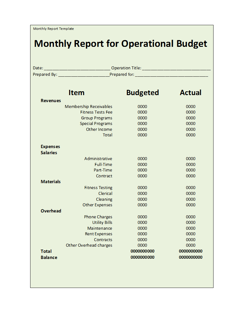 Monthly Accounts Report Format – Calep.midnightpig.co For Monthly Financial Report Template