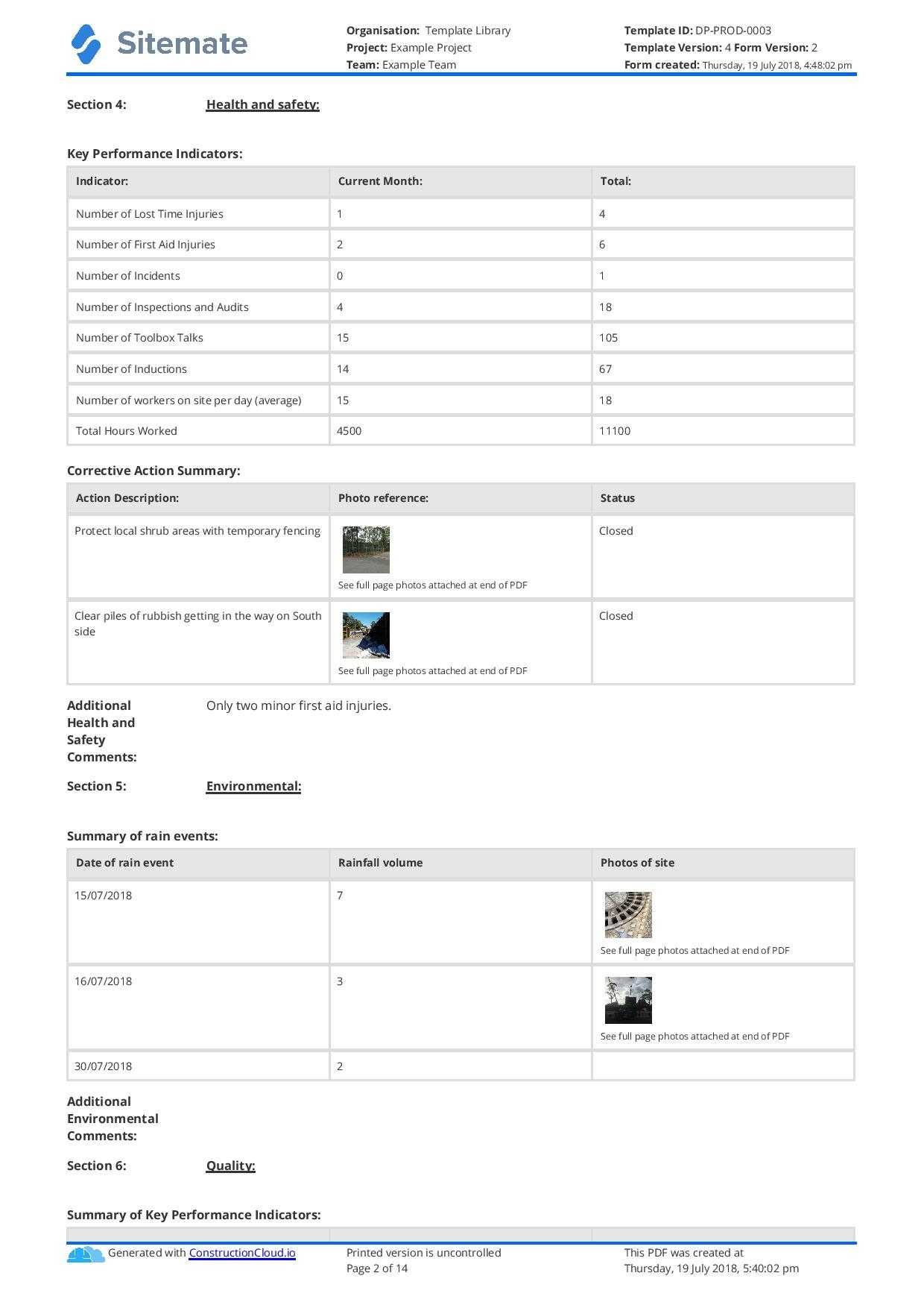 Monthly Construction Progress Report Template: Use This In Monthly Health And Safety Report Template