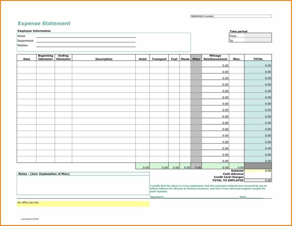 Monthly Expense T Template Budget Excel India Sheet And Intended For Expense Report Template Excel 2010