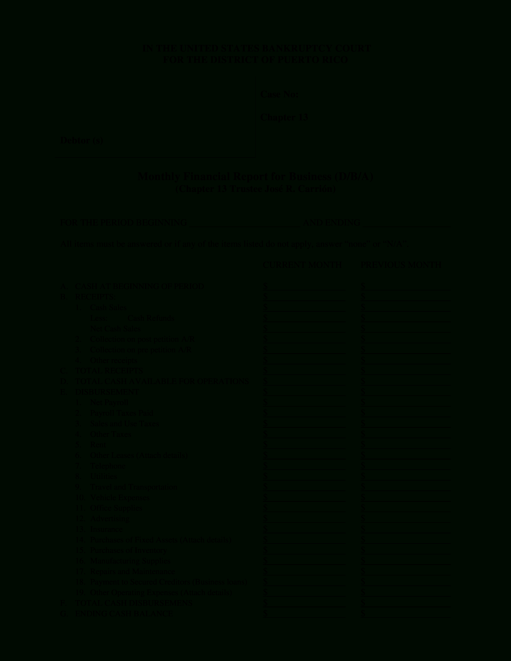 Monthly Financial Report | Templates At Allbusinesstemplates Inside Monthly Financial Report Template