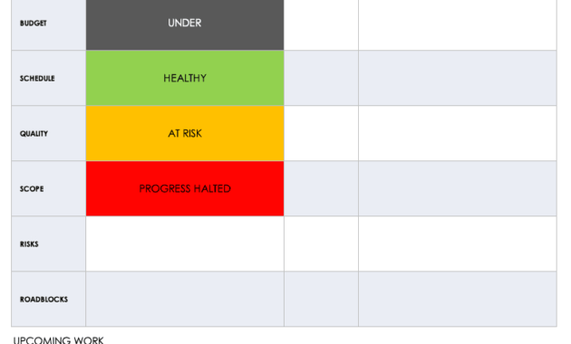 Monthly Project Progress Report Template - Calep.midnightpig.co with Monthly Progress Report Template