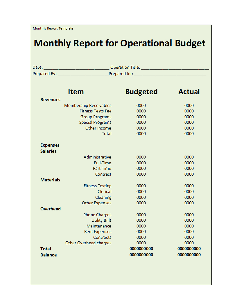 Monthly Report Template Throughout Best Report Format Template