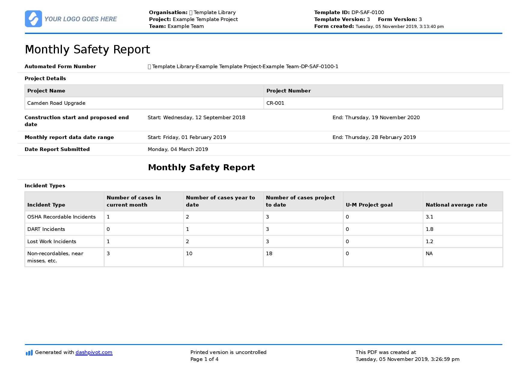 Monthly Safety Report Template (Better Format Than Word Or Pertaining To Word Document Report Templates