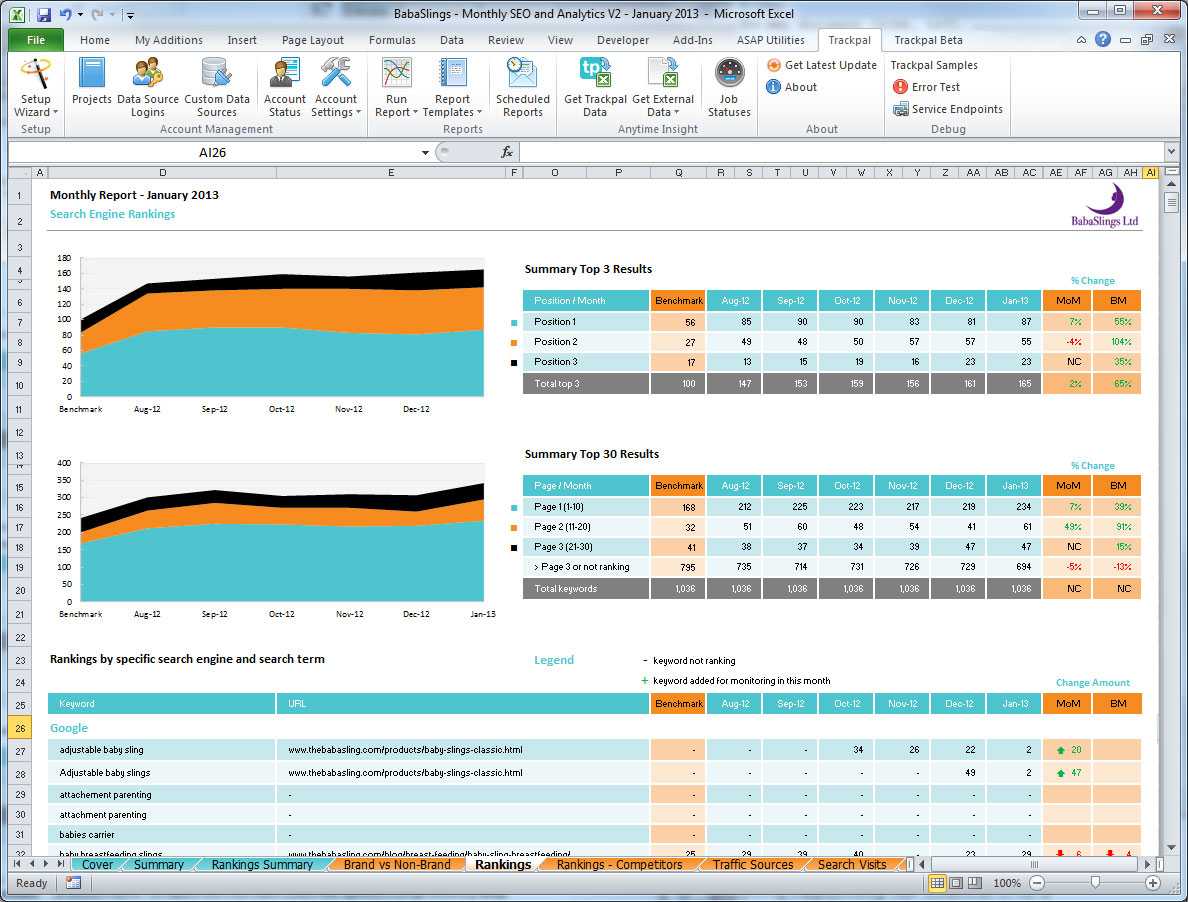 Monthly Seo Report Template ] – Seo Report Template Seo In Monthly Seo Report Template