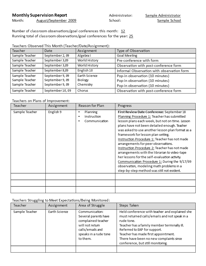 Monthly Supervision Report | Templates At Regarding How To Write A Monthly Report Template