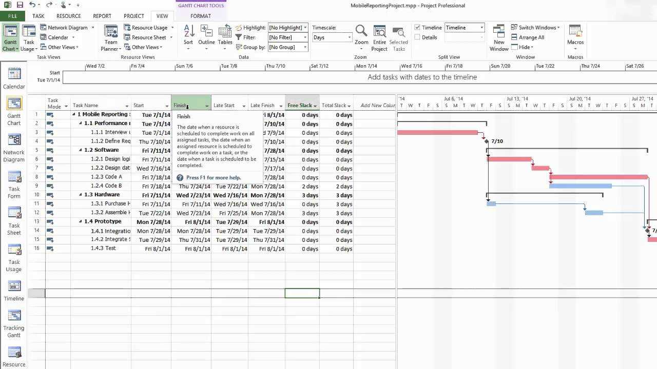 Ms Project 2013 10 Assess Project Sensitivity Using Gantt Chart And  Schedule Table With Regard To Ms Project 2013 Report Templates