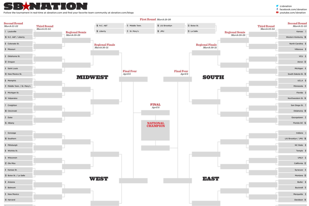 Ncaa Bracket 2013: Full Printable March Madness Bracket Inside Blank March Madness Bracket Template