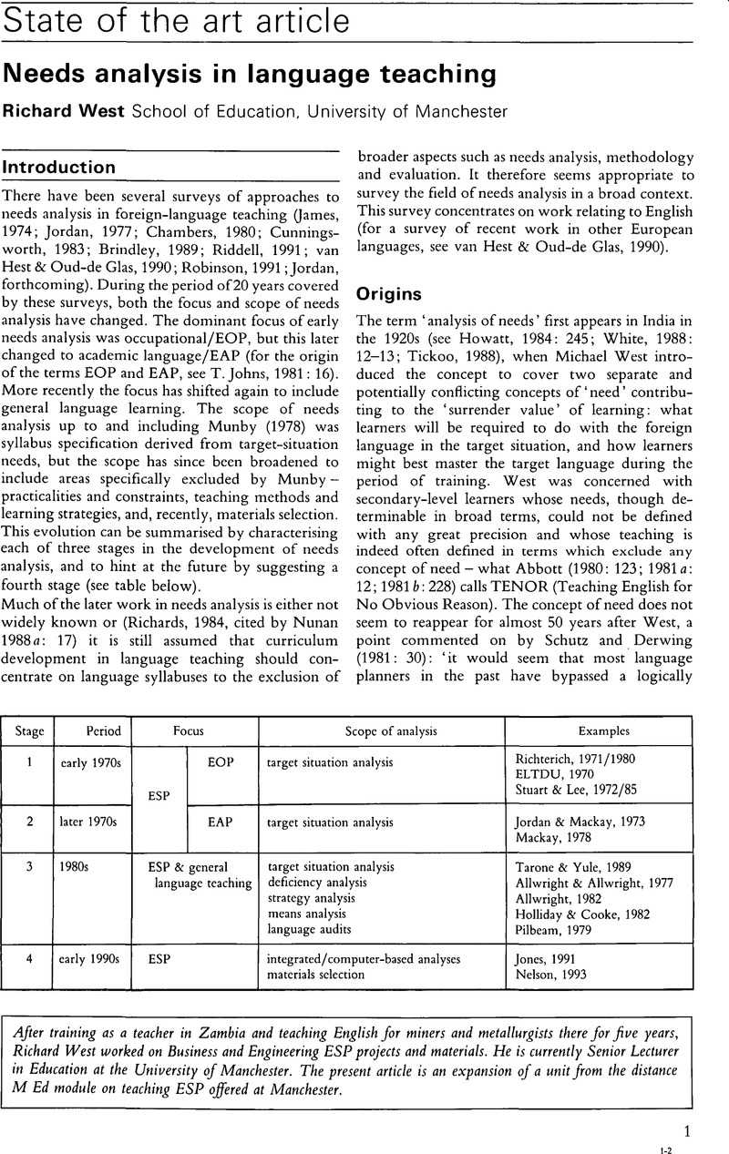 Needs Analysis In Language Teaching | Language Teaching With Training Needs Analysis Report Template