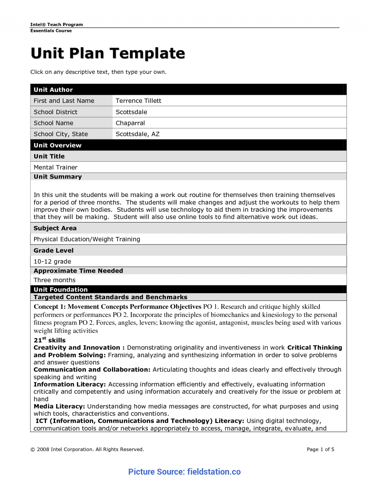 Newest Lesson Plan Template Ontario Blank Unit Lesson Plan Within Blank Unit Lesson Plan Template
