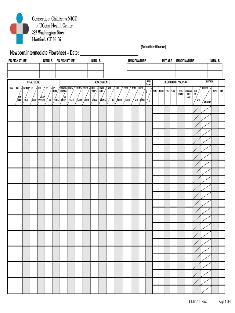 Nicu Report Sheet – Fill Out And Sign Printable Pdf Template | Signnow With Nursing Report Sheet Template