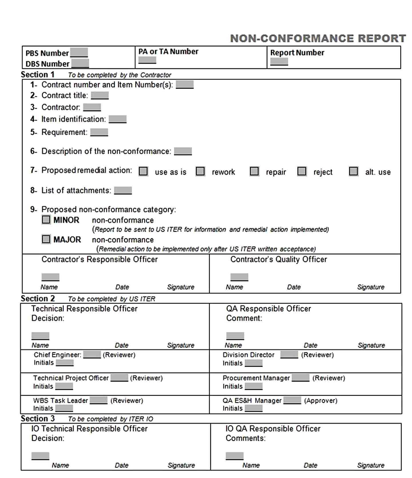 Non Conformance Report Template | Welding Rodeo Designer Inside Quality Non Conformance Report Template