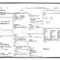 Nurse Brain Worksheet | Printable Worksheets And Activities Inside Icu Report Template