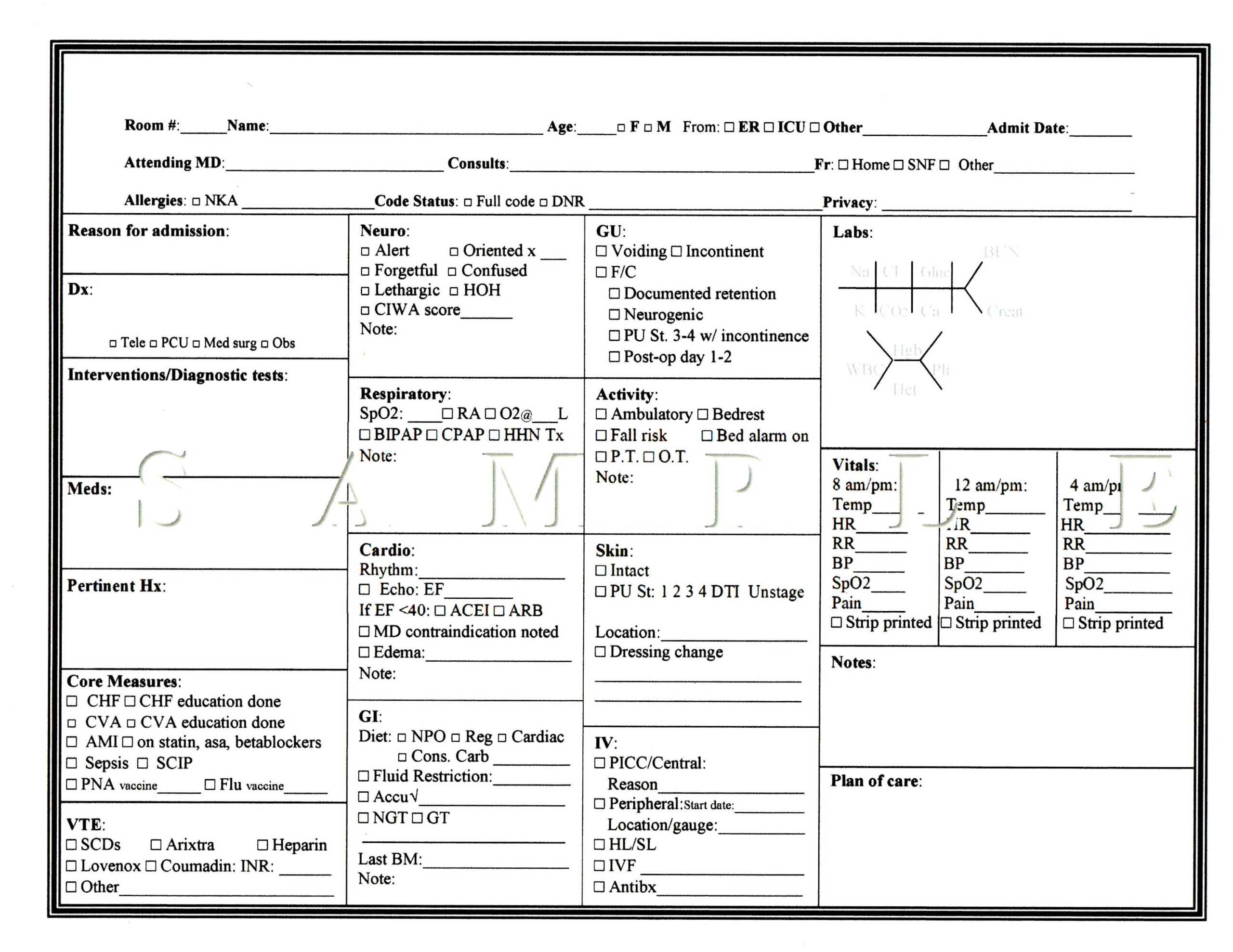 Nurse Brain Worksheet | Printable Worksheets And Activities Inside Icu Report Template