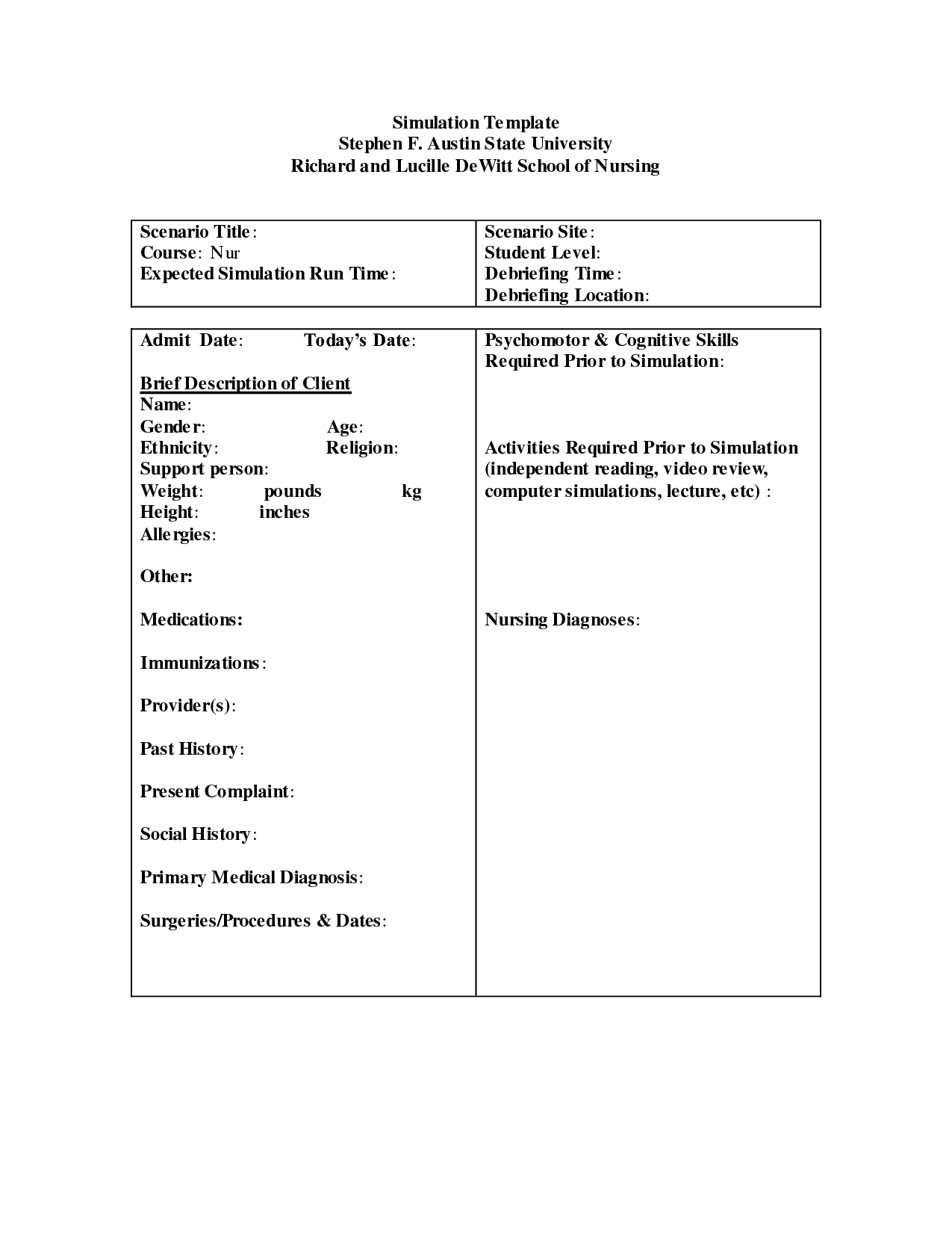 Nurse Brain Worksheet | Printable Worksheets And Activities Within Nurse Shift Report Sheet Template