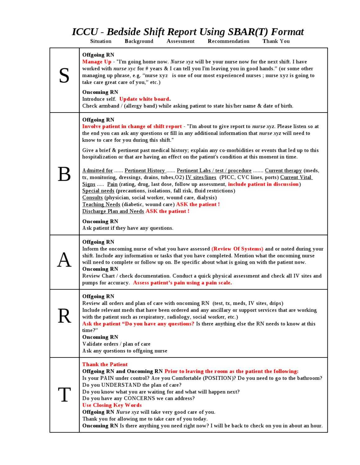 Nurse Report Example | Resume Builder Intended For Shift Report Template