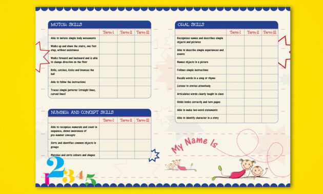 Nursery Report Card Design - Cuna.digitalfuturesconsortium with Boyfriend Report Card Template
